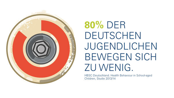 Bewegung bei Kindern