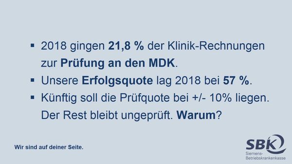 2018 gingen 21,8% Prozent der Klinik-Rechnung zur Prüfung an den MDK.s