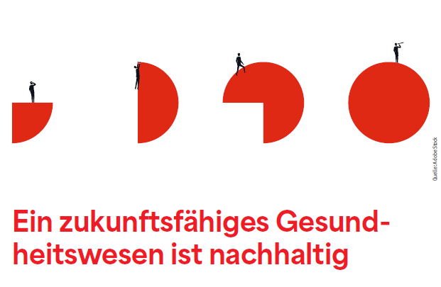 Vier Äpfel werden immer größer und darunter steht, ein zukunftsfähiges Gesundheitswesen ist nachhaltig
